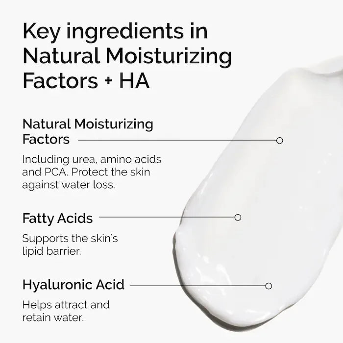 Natural Moisturizing Factors + Hyaluronic Acid Daily Moisturizer with Amino Acids and Dermal Lipids Protected Skin